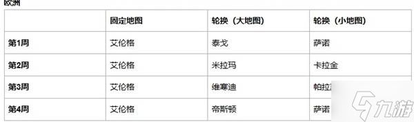 《绝地求生》42.3地图轮换说明