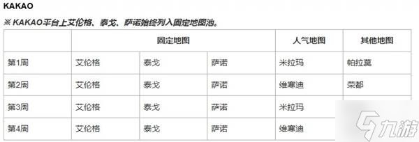 《绝地求生》42.3地图轮换说明