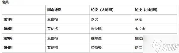 《绝地求生》42.3地图轮换说明