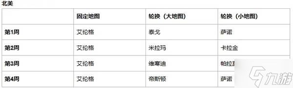 《绝地求生》42.3地图轮换说明