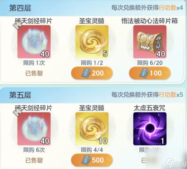 宗师之上破木悟法攻略 宗师之上破木悟法周活指南
