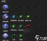 深入解析重生细胞双盾流 重生细胞双盾流游戏攻略及高效打法推荐