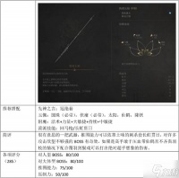 《明末渊虚之羽》最强前十武器推荐