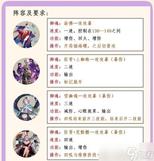 魔卡幻想（探索最佳组合策略）