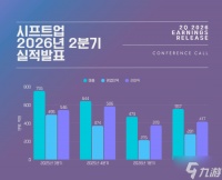 《剑星2》开发顺利 目标要打造超越前作的全球大作