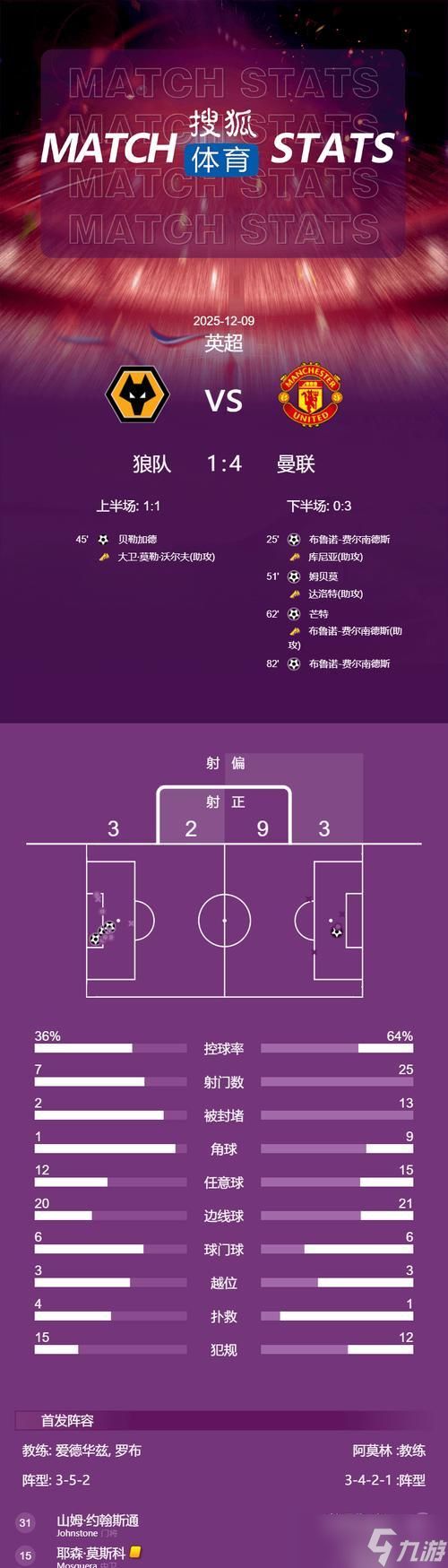 探索麦克斯的魅力(游戏攻略指南)