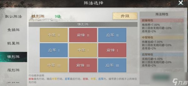 三国：天下归心张梁玩法攻略