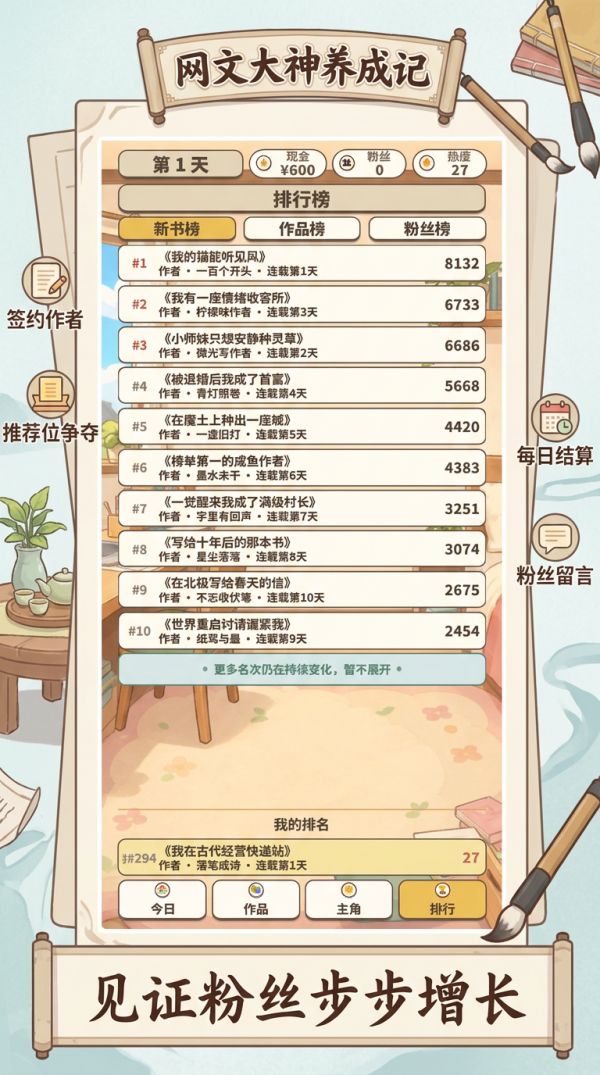 失业后成为网文大神好玩吗 失业后成为网文大神玩法简介