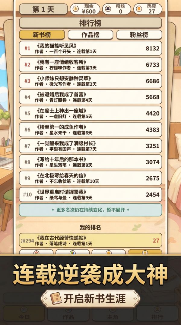 失业后成为网文大神好玩吗 失业后成为网文大神玩法简介