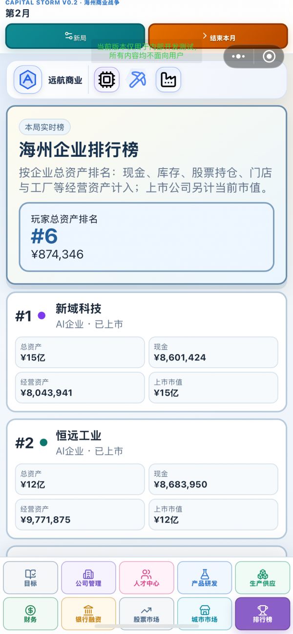 金融风暴好玩吗 金融风暴玩法简介