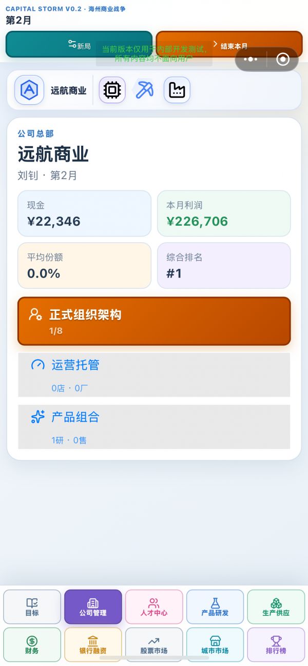 金融风暴好玩吗 金融风暴玩法简介
