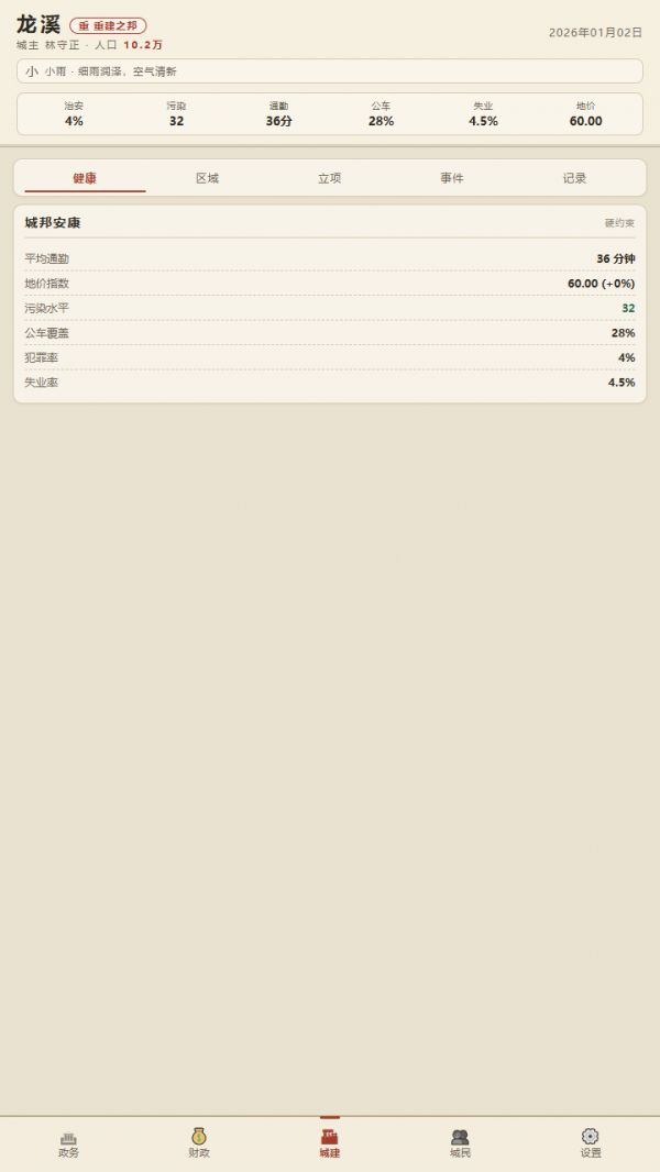 任期好玩吗 任期玩法简介
