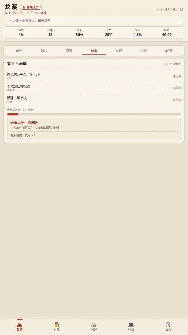 任期好玩吗 任期玩法简介
