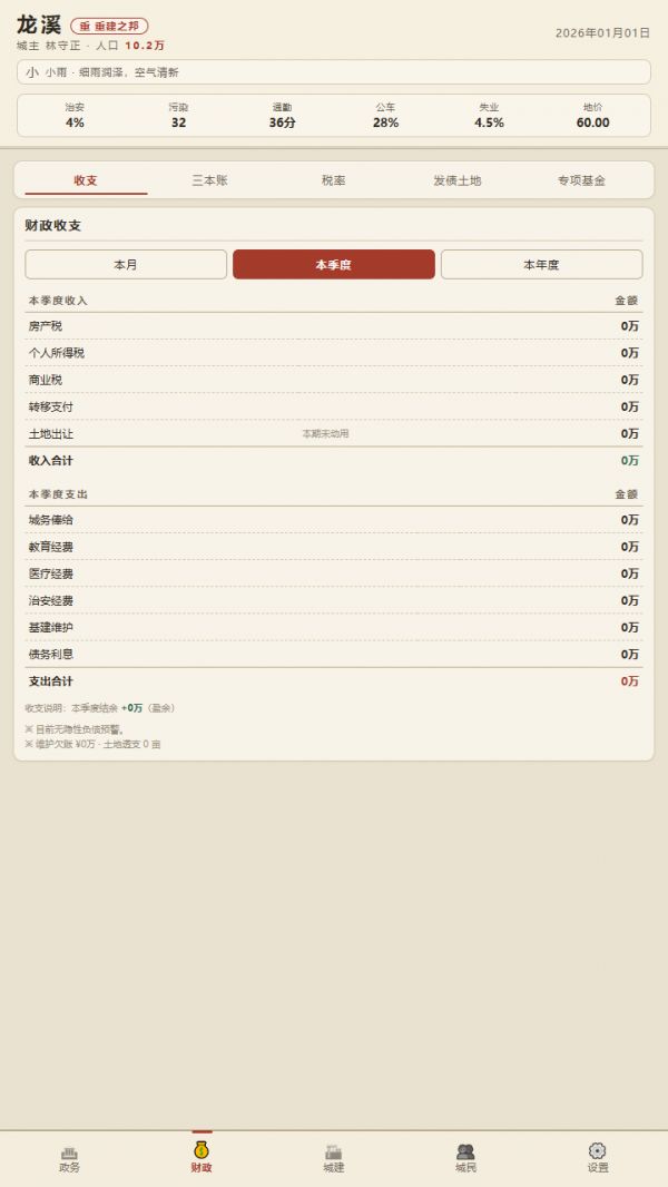 任期好玩吗 任期玩法简介