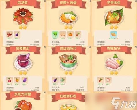 <a id='link_pop' class='keyword-tag' href='https://www.9game.cn/moerzhuangyuan1/'>摩尔庄园手游</a>订单特产攻略（探索订单特产的秘密）