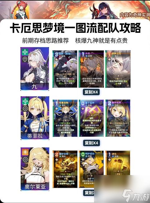 卡厄思梦境九配队怎么搭配 卡厄思梦境九配队存档一图流攻略
