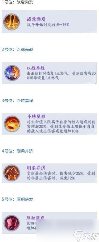 斗破苍穹李星云玩法攻略