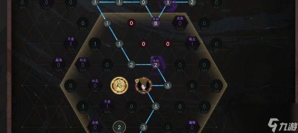 以太吾绘卷孩子立场（以游戏为主）