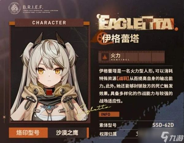 少女前线2追放伊格蕾塔怎么样伊格蕾塔介绍