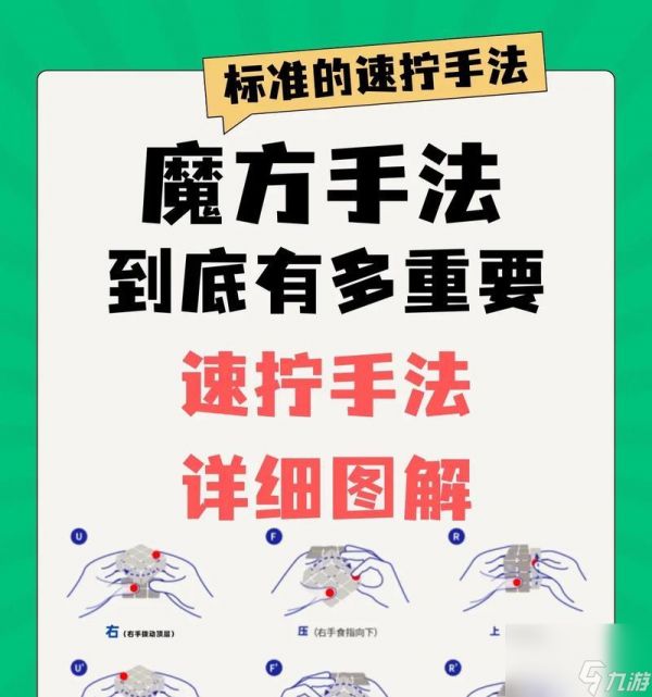 魔方世界玩法指南（玩转魔方世界）
