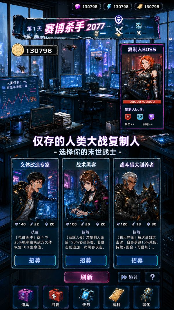 赛博杀手2077好玩吗 赛博杀手2077玩法简介