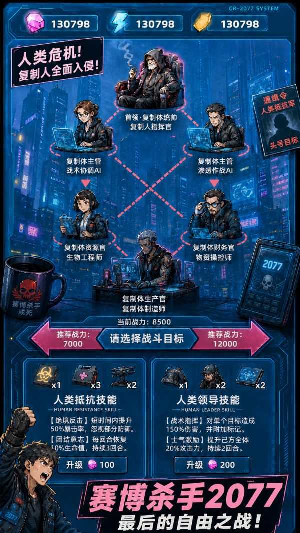 赛博杀手2077好玩吗 赛博杀手2077玩法简介