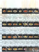 2024明日之后食谱大揭秘 游戏中的营养摄入与创意厨艺