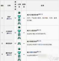 迷你世界中的实战效果