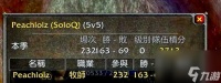 《魔兽世界80级暗牧输出手法解析》 优先级解析与循环技巧解析