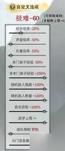 《龙胤立志传》开局建卡指南