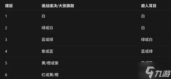 《龙胤立志传》功法获取途径汇总