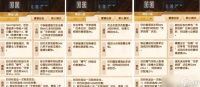 《梦幻西游盘丝洞秒杀指南》 优化加点技巧带你轻松秒杀敌人