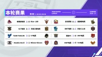 战队超级联赛第3轮 美凌格连入六球率队大捷