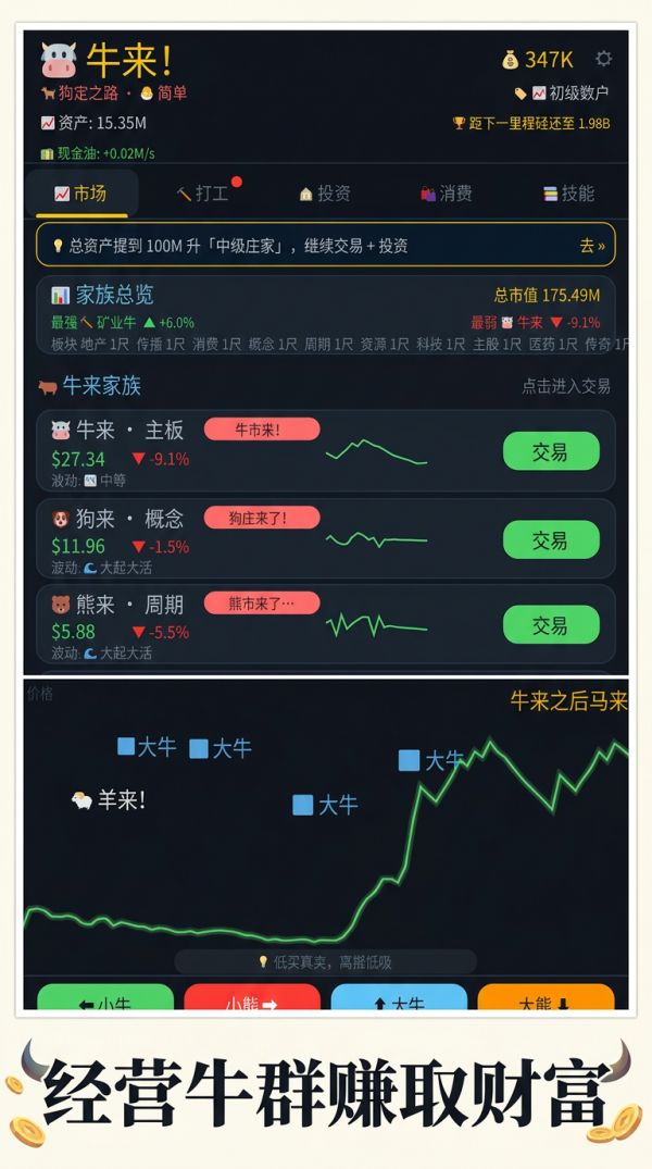 牛来什么时候出 公测上线时间预告