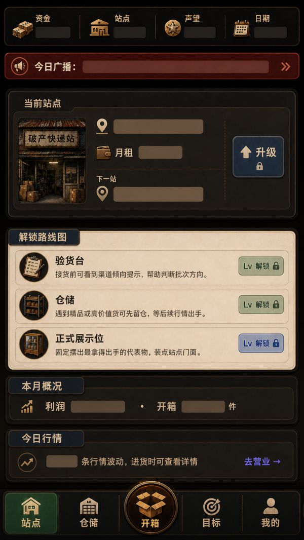 破产快递站好玩吗 破产快递站玩法简介