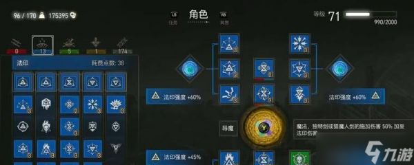 巫师3熊派加点攻略——成为最强的萌新（掌握加点技巧）