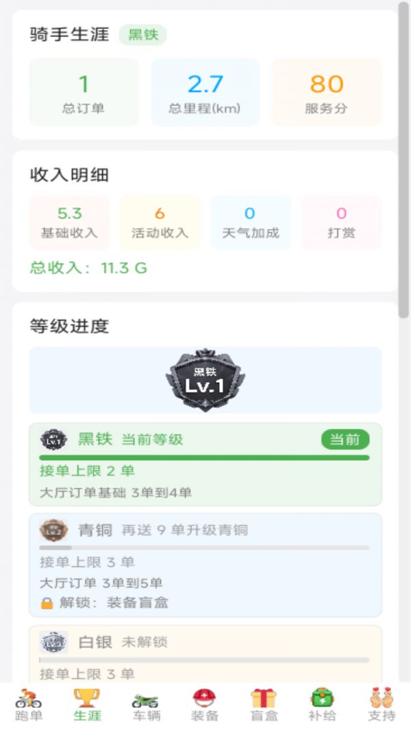 跑单大侠什么时候出 公测上线时间预告