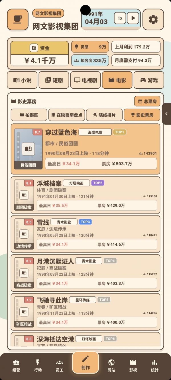 网文影视大亨好玩吗 网文影视大亨玩法简介