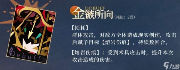 重返未来1999赫多涅怎么样赫多涅介绍
