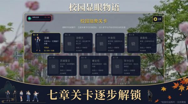完蛋我被显眼包包围了好玩吗 完蛋我被显眼包包围了玩法简介
