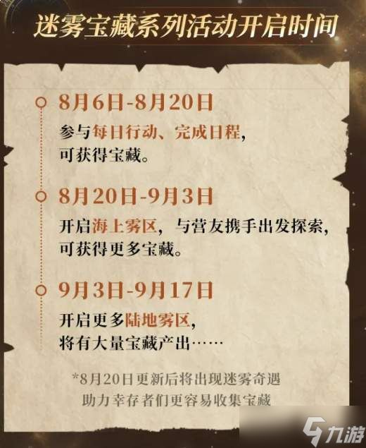 明日之后迷雾宝藏活动怎么玩迷雾宝藏活动玩法介绍