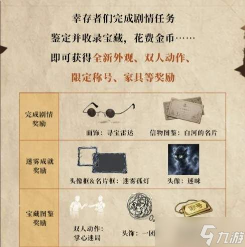 明日之后迷雾宝藏活动怎么玩迷雾宝藏活动玩法介绍