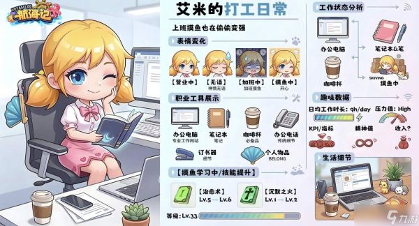 航海记艾米怎么样艾米介绍
