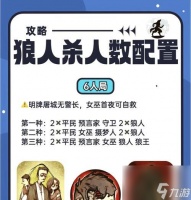 《荒野行动荒野狼人杀攻略大揭秘》 怎么在荒野行动中体验刺激的狼人杀游戏