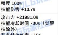 DNF狄瑞吉小太刀武器技能效果怎么演示