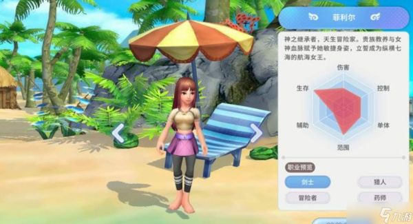 航海记中的冒险家：介绍与表现