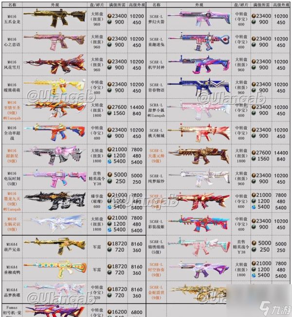 和平精英M416与AKM对比分析（两款主流武器的优劣比较）