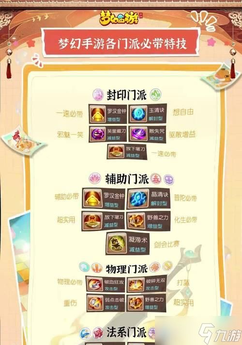 梦幻手游中哪个职业卡69更好（职业卡69排行榜及解析）