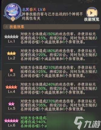 西行奇遇鲲鹏玩法详解及养成指南