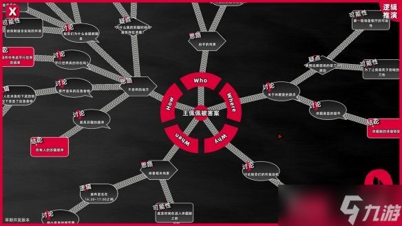 你相信平行世界吗？《平行线交点杀人事件》推出试玩